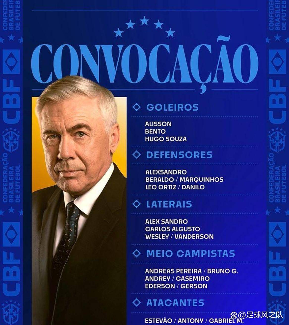 安切洛蒂的名单：卡洛斯·奥古スト回归，意甲再次贡献边路力量